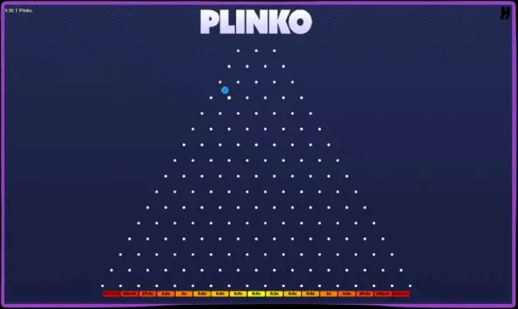 Plinko Mobile: wat dit is en hoe om dit te gebruik